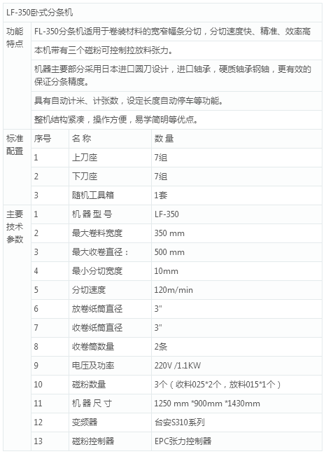 高精密分条、分切设备