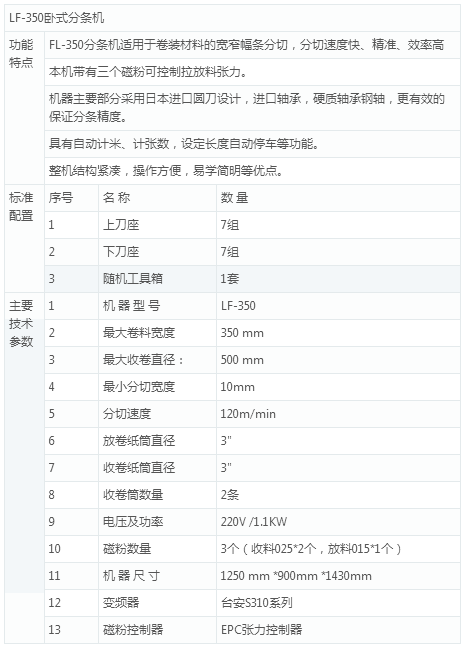 高精密分条、分切设备