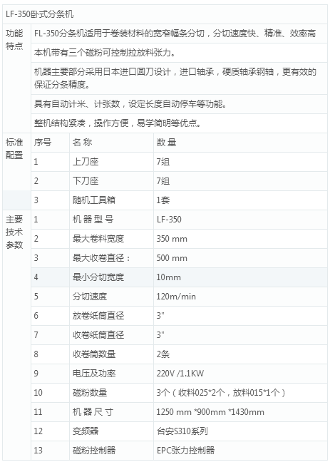 高精密分条、分切设备