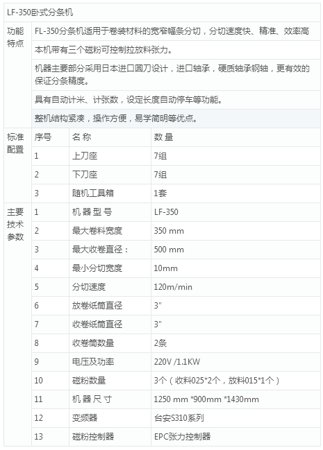 高精密分条、分切设备